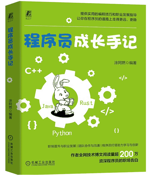 程序员成长手记二维码